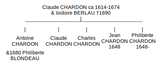 Cette image a un attribut alt vide ; le nom du fichier est chardon-claude.png